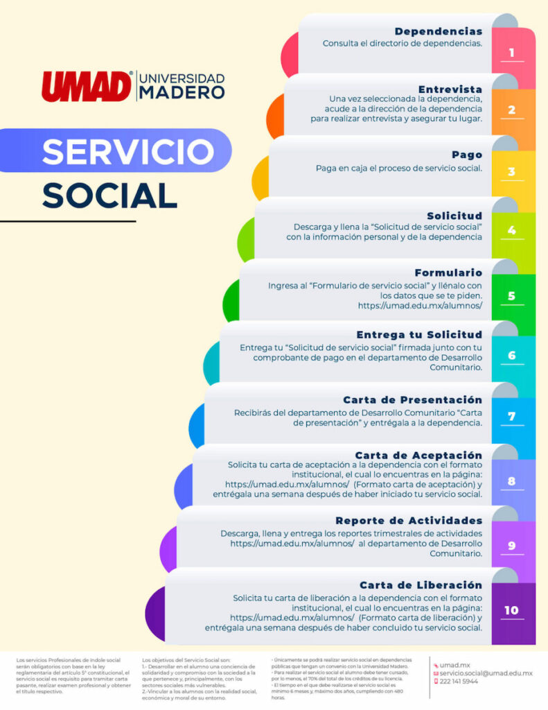 Infografía con los pasos y requisitos necesarios para que los estudiantes de la UMAD realicen su Servicio Social conforme a la normativa institucional.